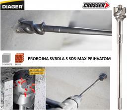 DIAGER svrdlo SDS-MAX - probijač 80x1125mm  165D80L0990