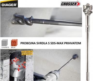 DIAGER svrdlo SDS-MAX - probijač 80x1125mm  165D80L0990